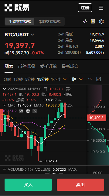 易欧意 okx 软件 app 下载：ADA 流通市值超 1242 亿美圆的数字货币交易平台