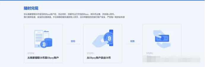 ebpay支付钱包_钱包支付密码忘了怎么办_钱包支付方法